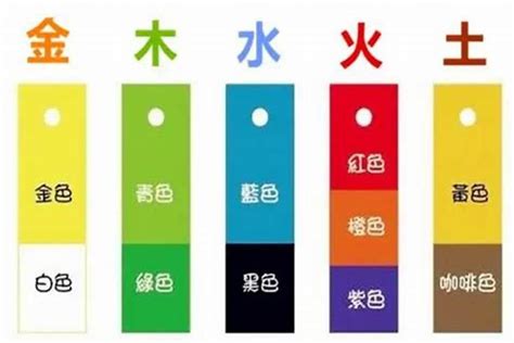 灰色属于什么五行|灰色是属于五行属什么颜色